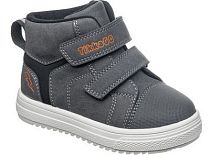 Ботинки детские демисезонные